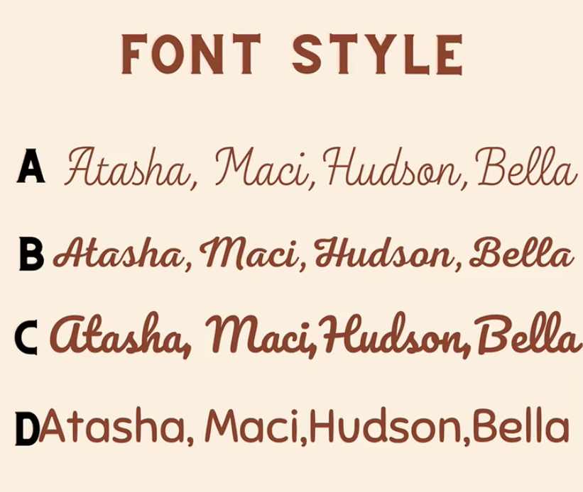 Personalised Blanket