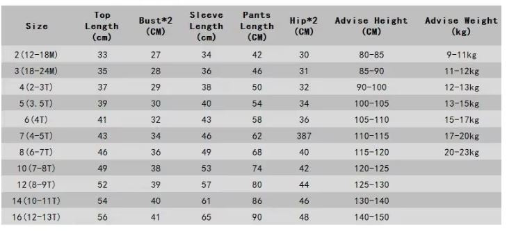 Kids Tales Easter Pyjamas