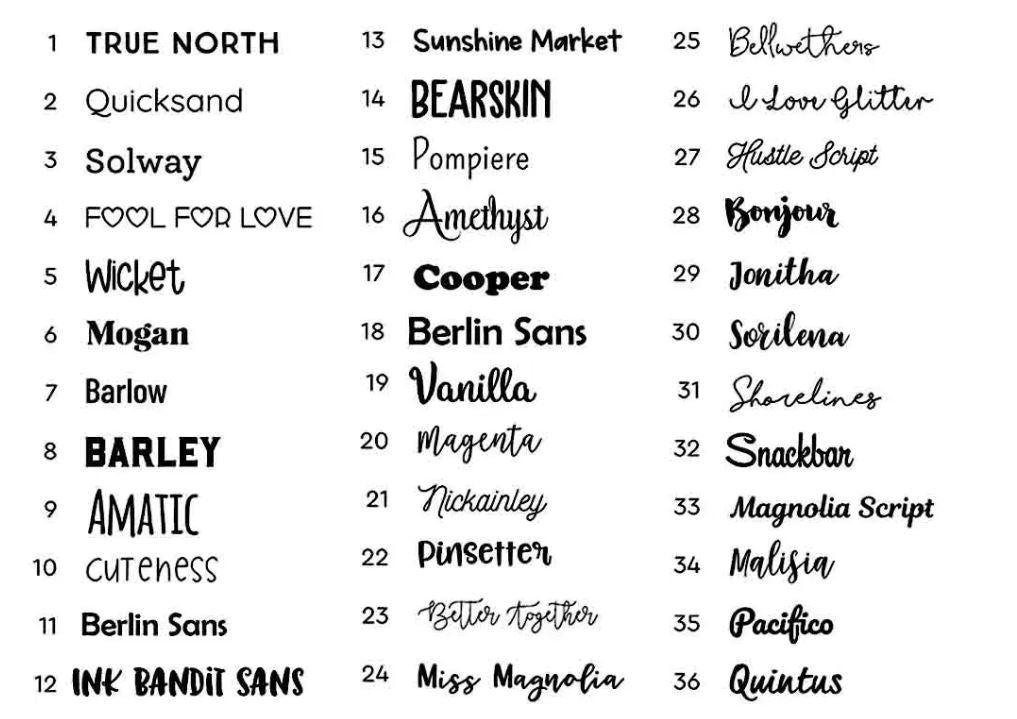 3 Piece Personalised Set