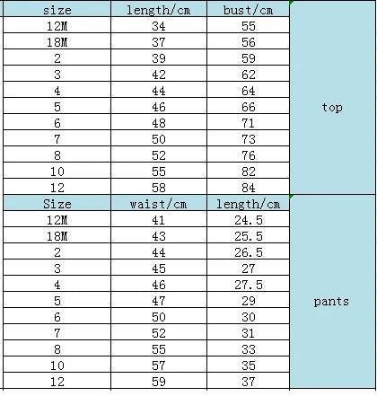 Girls Green Plaid Pyjamas