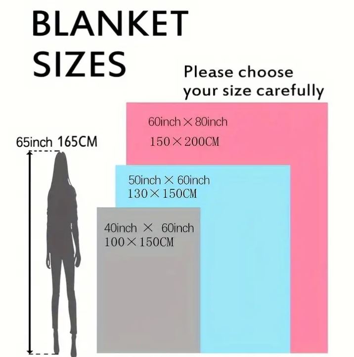 Style 3 Name Blanket