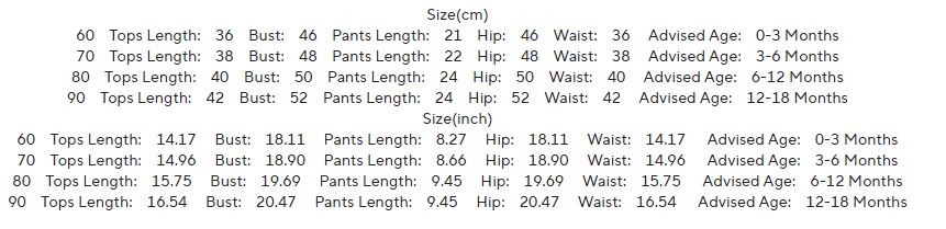 Strawberry 3 piece Set